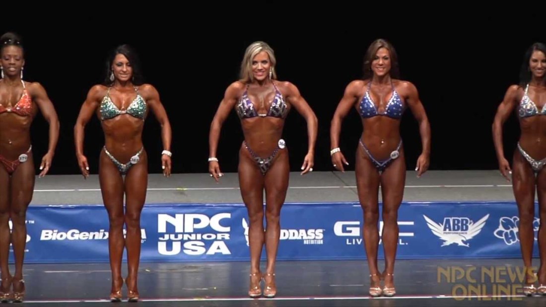 matplotlib default figure size