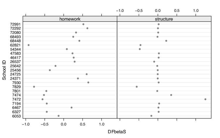 matplotlib figure example