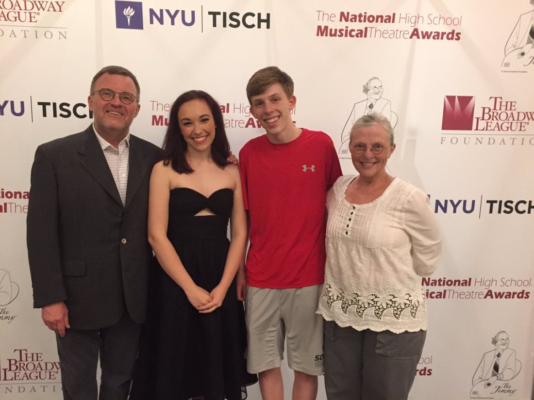 how to figure out what shape your body is