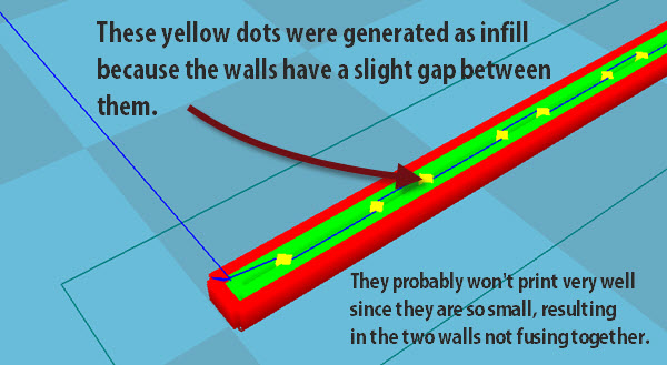 Print Fasteners Cheap