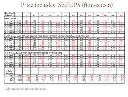 wholesale trade printers